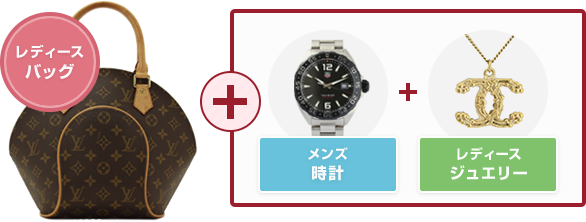 まとめて査定でブランド買取額UP!